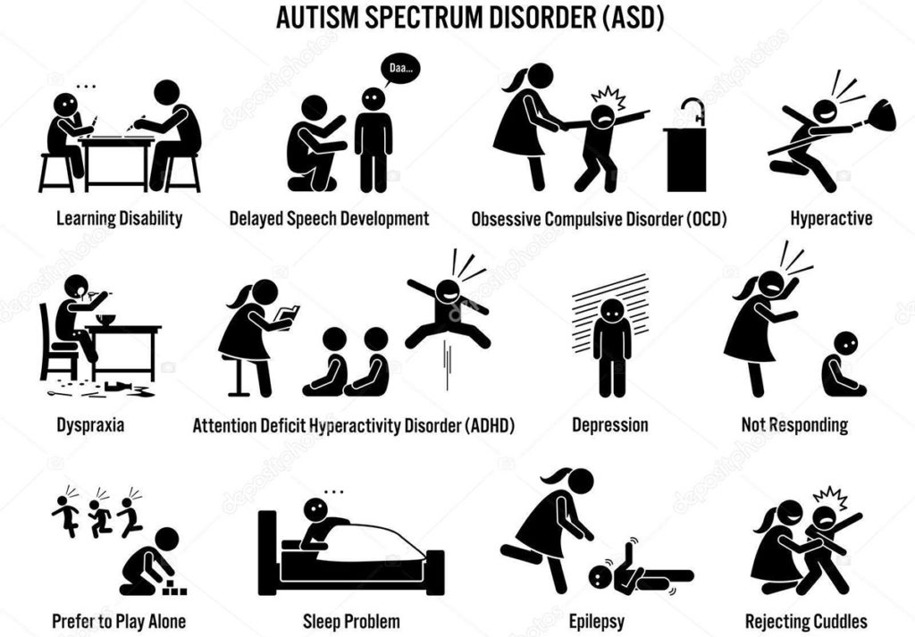 CBD Cannabidiolo per terapie in casi di autismo grave