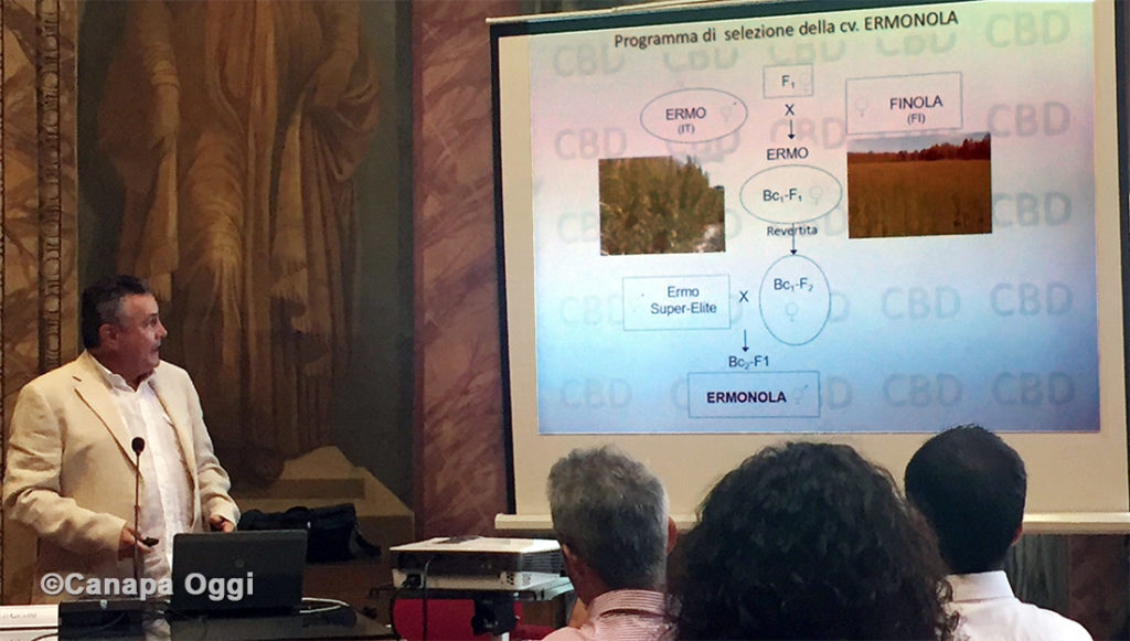 Confagricoltura e Canapa la relazione di Giampaolo Grassi